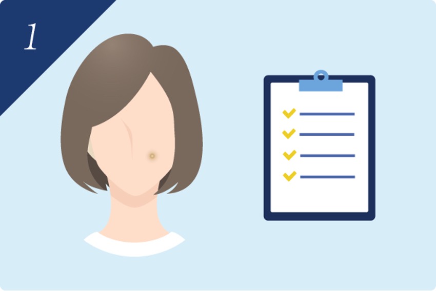 Step 1: Assessment of wart type and condition